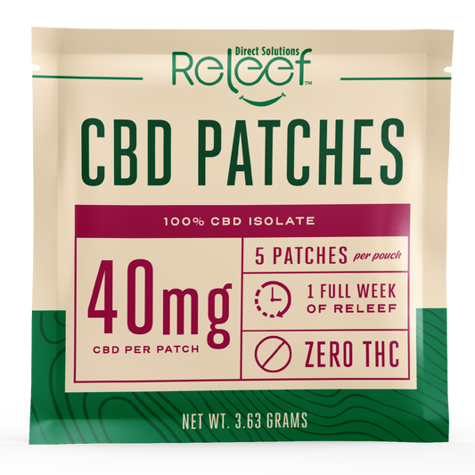 CBD Patches | 40mg CBD Isolate per Patch